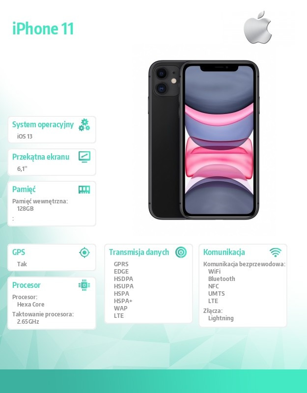 iPhone 11 128GB Czarny