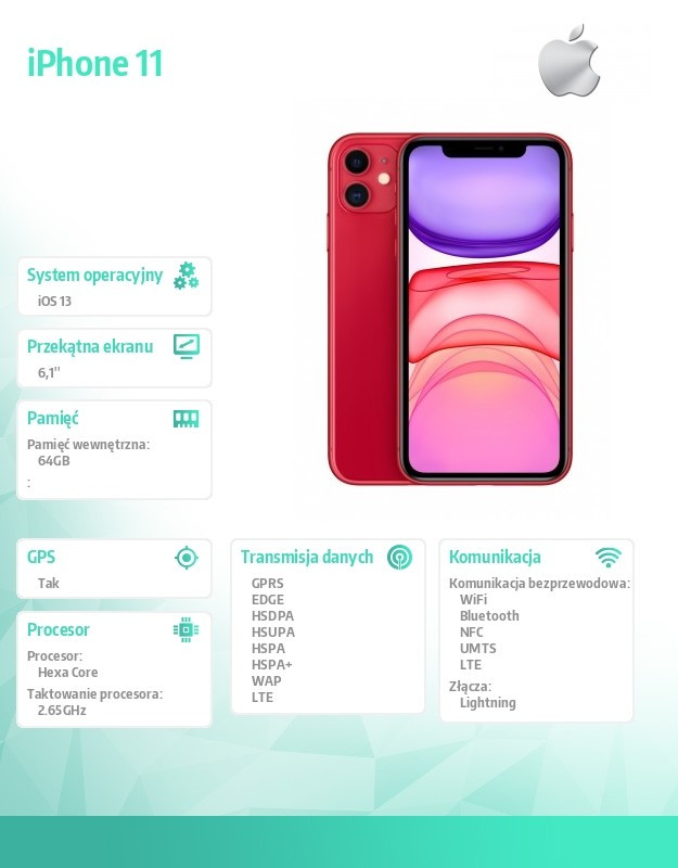iPhone 11 64GB Czerwony