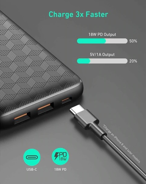 PB-N93A ultraszybki Power Bank | 20000 mAh | 4xUSB | Quick Charge 3.0 | Power Delivery | 18W | LED | kabel USB-C 