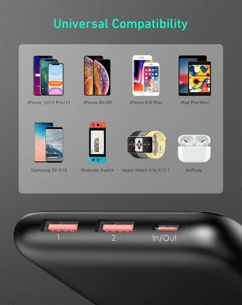 PB-N93A ultraszybki Power Bank | 20000 mAh | 4xUSB | Quick Charge 3.0 | Power Delivery | 18W | LED | kabel USB-C 