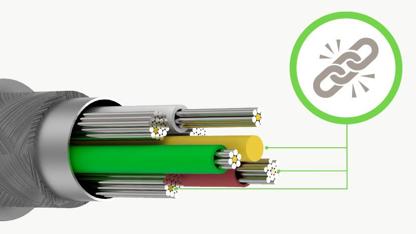 Duratek Plus USB-c to USB-C 1,2m blac