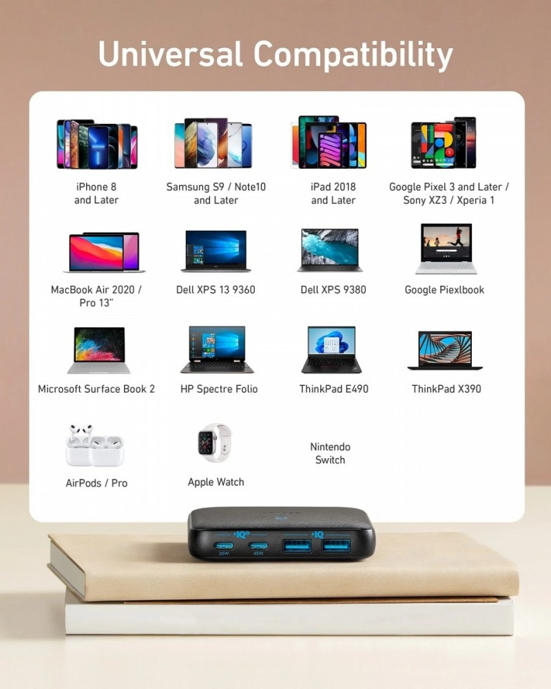 Ładowarka Atom III 65W Slim 2xUSB-C 2xUSB-A 