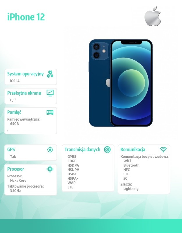 iPhone12 64GB Niebieski 