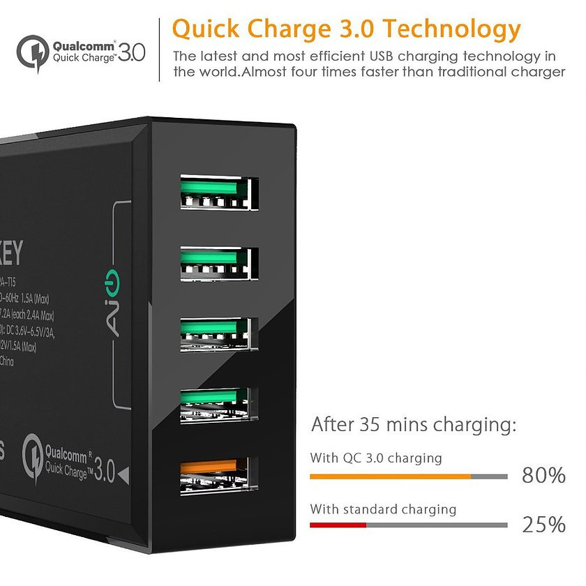 PA-T15 ładowarka sieciowa 5xUSB Quick Charge 3.0 10.2A 54W