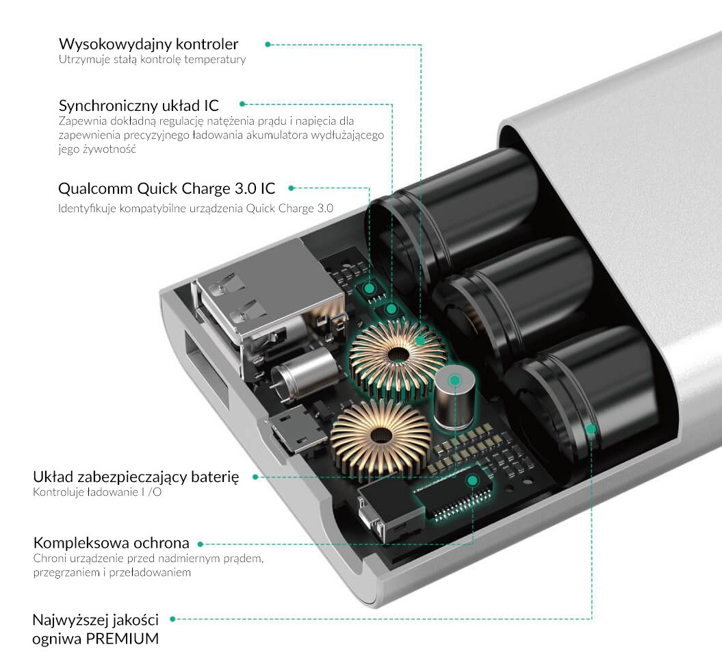 PB-AT10 Grey ultraszybki aluminiowy Power Bank | 10050 mAh | 3xUSB | 5.4A | Quick Charge 3.0 | kabel micro USB 